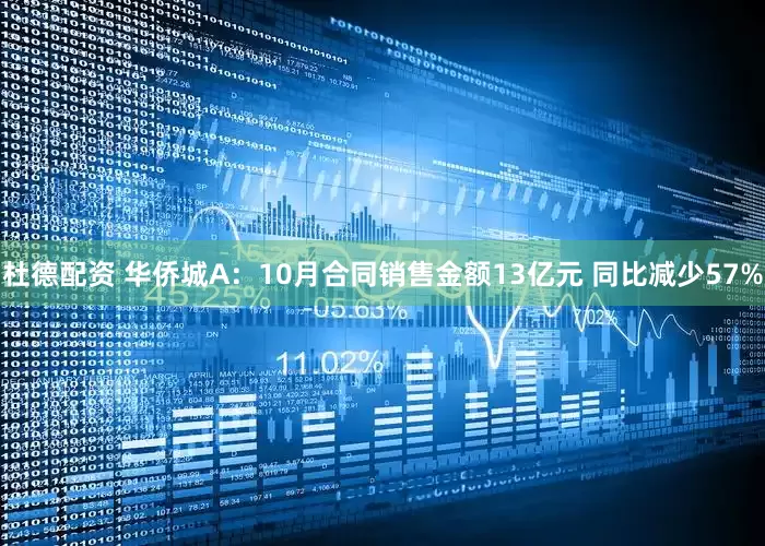 杜德配资 华侨城A：10月合同销售金额13亿元 同比减少57%